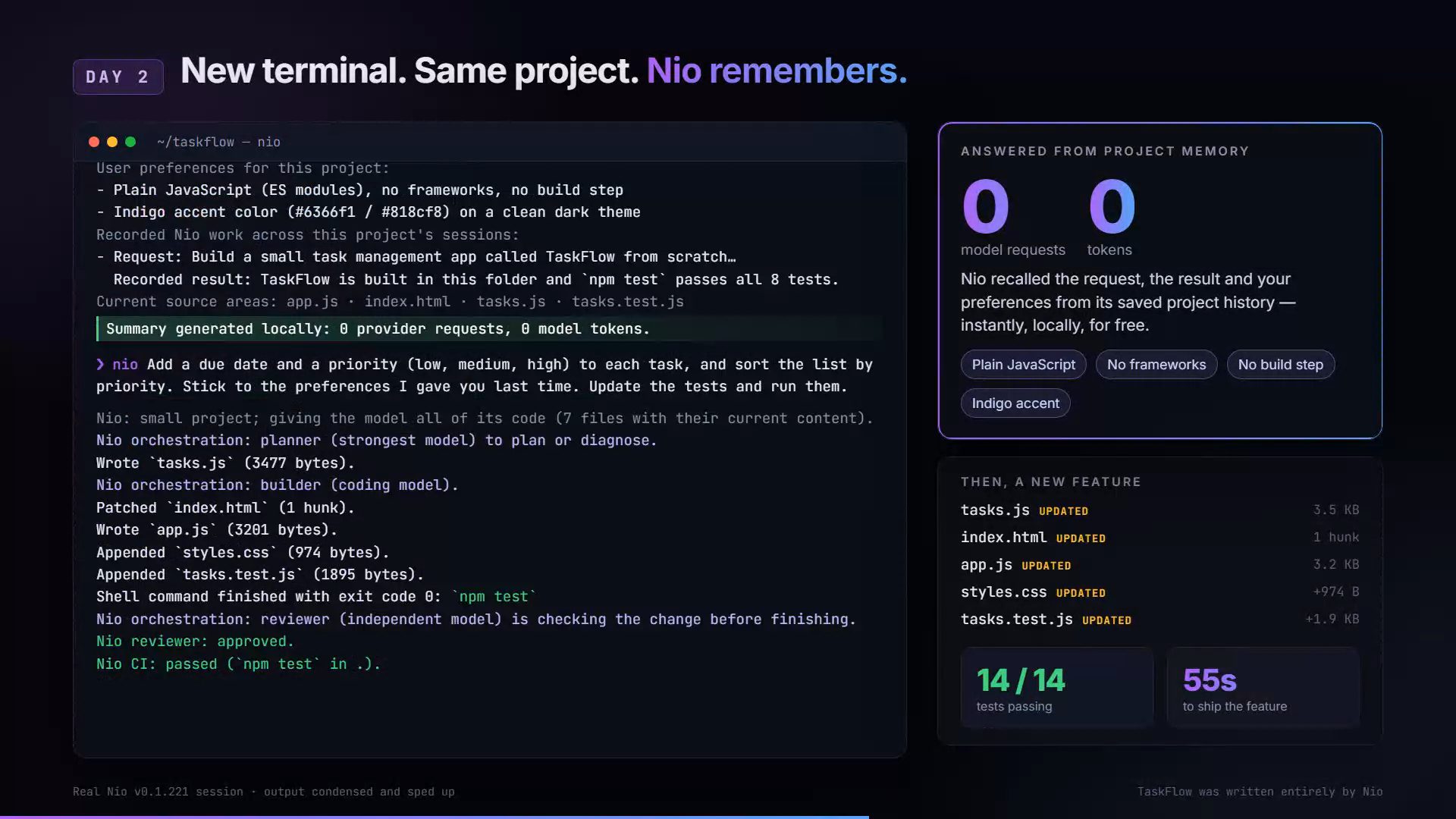Watch Nio build an app, then recall it the next day